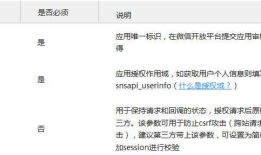 微信授权登录并获取用户信息接口开发