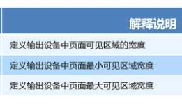 移动端布局之路-----rem布局