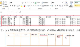 mysql数据库(一)：建表与新增数据