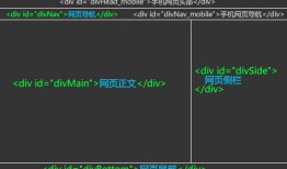 PC网站转换成手机版