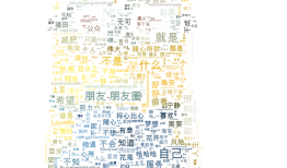 用PYTHON玩微信（非常详细）