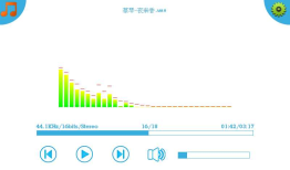基于emWin的WAV，MP3软解软件播放器，带类似千千静听频谱，含uCOS-III和FreeRTOS两个版本