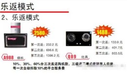 乐返app模式开发乐返商城系统
