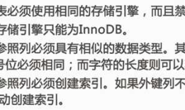 mysql 约束