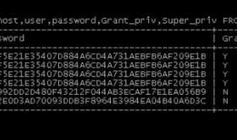 ERROR 1044 (42000): Access denied for user ''@'localhost' to database 'ambari'