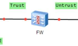 ASPF（Application Specific Packet Filter）