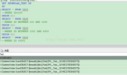 SQL Server 执行计划操作符详解（2）——串联(Concatenation )