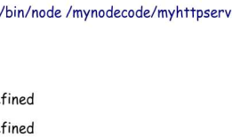 nodejs解析url参数的三种方法