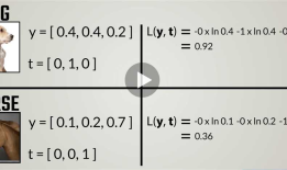[ML] 2. Introduction to neural networks