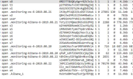 Elasticsearch的CURD、复杂查询、聚合函数、映射mappings