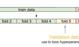 第二节课-Data-driven approach:KNN和线性分类器分类图片