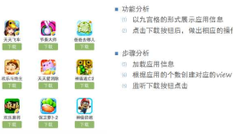 iOS开发UI篇—九宫格坐标计算