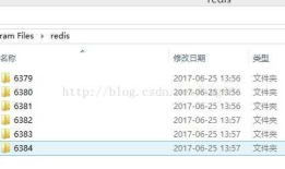 在windows上搭建redis集群(redis-cluster)