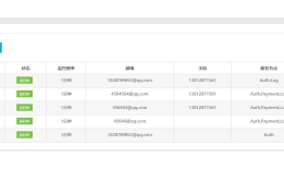 微服务统计，分析，图表，监控一体化的HttpReports项目在.Net Core 中的使用