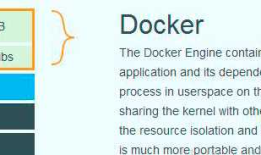 kubernetes和Docker ——kubernetes实用随笔