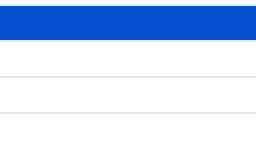 App installation failed This application does not support this device’s CPU type.