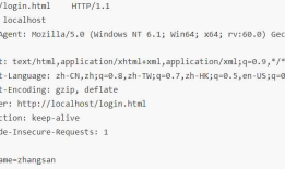 HTTP、Request