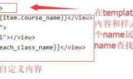微信小程序template使用