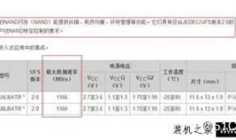 宏旺半导体实测手机UFS比eMMC快在哪？看完这篇你就懂了