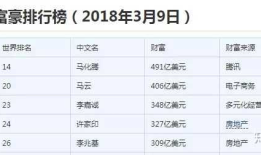 小米上市，现实很残酷，并没有那么多人暴富