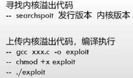 CTF--HTTP服务--路径遍历（提升root用户权限）