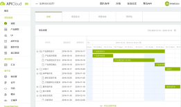 App软件开发的完整在线流程（一看就懂）