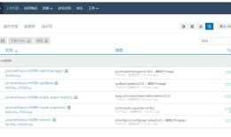 Rancher2.x 一键式部署 Prometheus + Grafana 监控 Kubernetes 集群