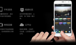 锐动SDK应用于行车记录仪