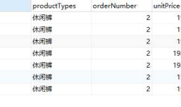 MySQL使用过程存储生成唯一订单号