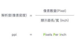 针对iPhone的pt、Android的dp、HTML的css像素与dpr、设计尺寸和物理像素的浅分析