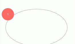 css3实现椭圆轨迹旋转