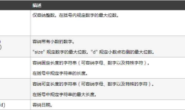 Mysql sql语句