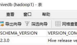 Hive学习之路 （三）Hive元数据信息对应MySQL数据库表