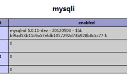 PHP16 PHP访问MySQL