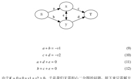 BZOJ 2127: happiness(最小割解决集合划分)