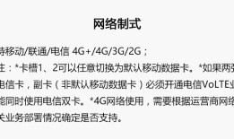 北京电信邀请开通VoLTE，可边打电话边上网