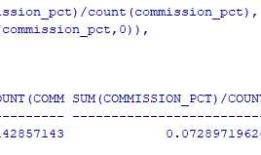 Oracle数据库（六）—— 分组函数