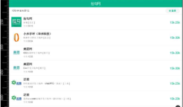 移动前端自适应适配布局解决方案和比较