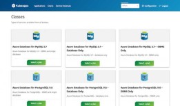 kubeapps -kubernetes 应用仪表盘