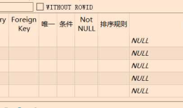 Android记账本开发（三）：数据库开发