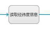 微信公众号+python+新浪SAE实现实时天气预报功能