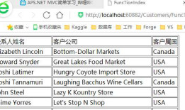 MVC初体验-EF查询（Lambda的用法）（18）