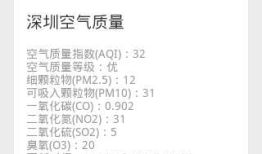 微信公众号 发送图文消息