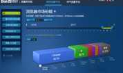01-前言&WEB标准