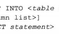 SQL Server 基本INSERT语句