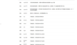 微信小程序图片变形解决方法