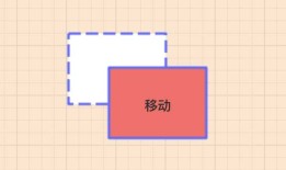 CSS3(3)---2D变形(transform)