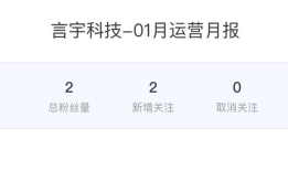 html2pdf 无法导出 html 中 img 图片的解决方法