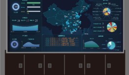 污水远程监控系统,手机+电脑实时监控