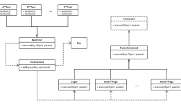 【Android测试】UI自动化代码优化之路